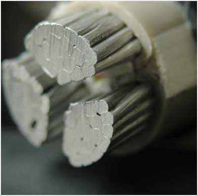 鋁芯電線電纜系列